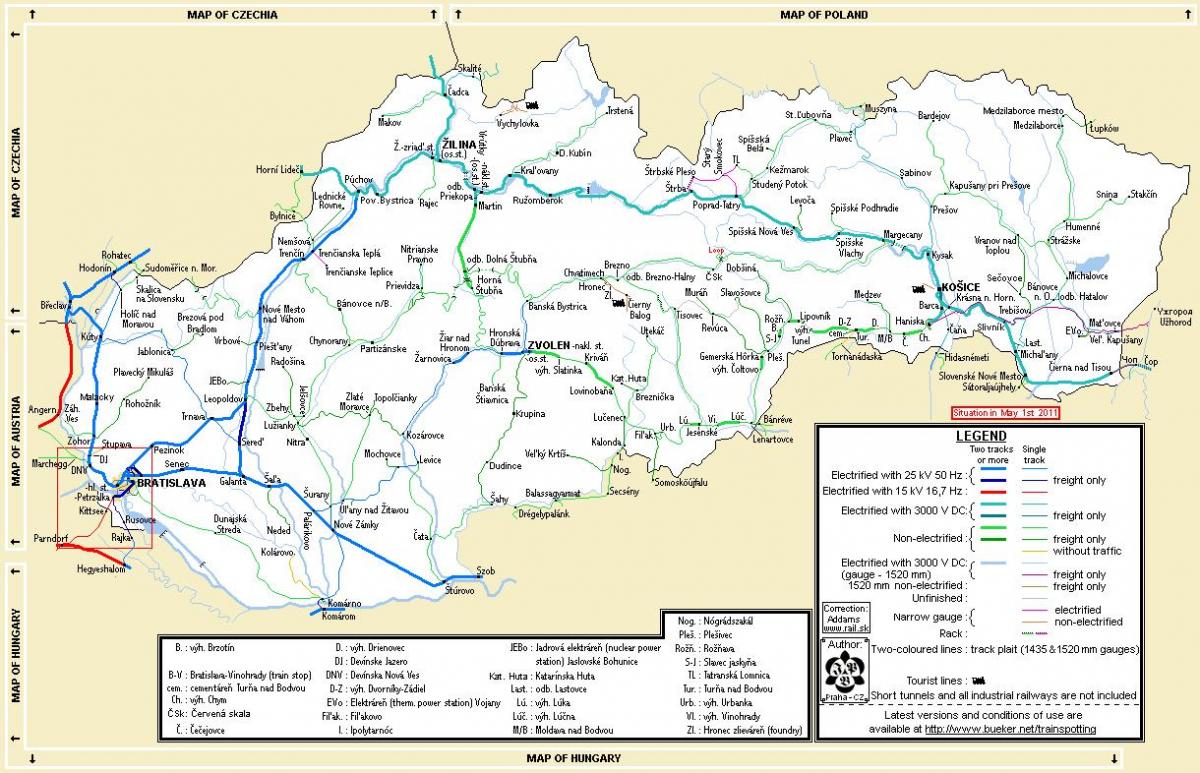 Slovaki tren kat jeyografik